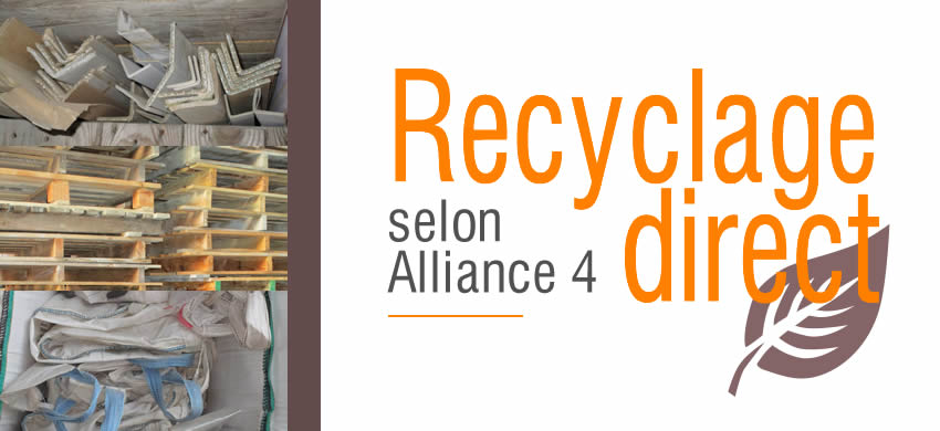 Recyclage direct selon Alliance 4